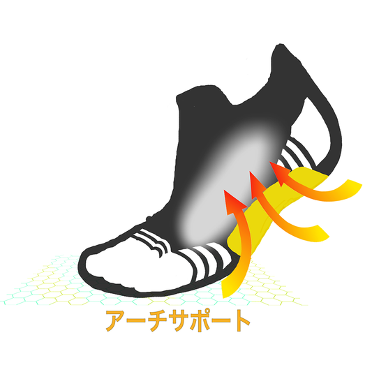 アーチサポートソックスで走りが変わる!パフォーマンスを支える足元の新常識