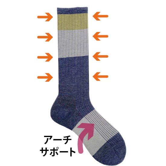 コンプレッションパイル2フィンガー