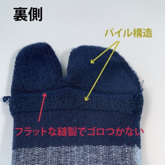 コンプレッションパイル2フィンガー