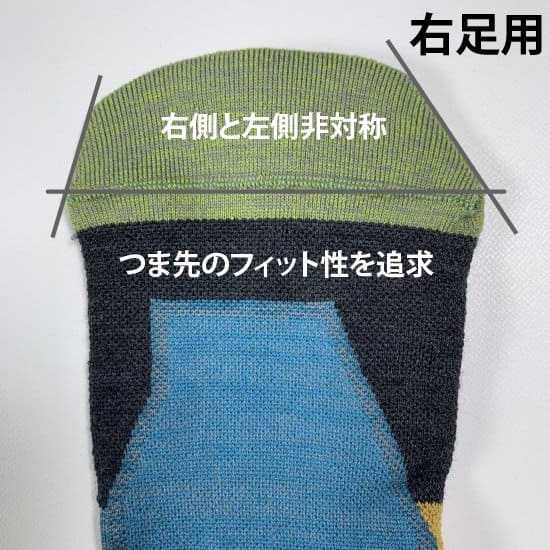 パフォーマンスウール クルー
