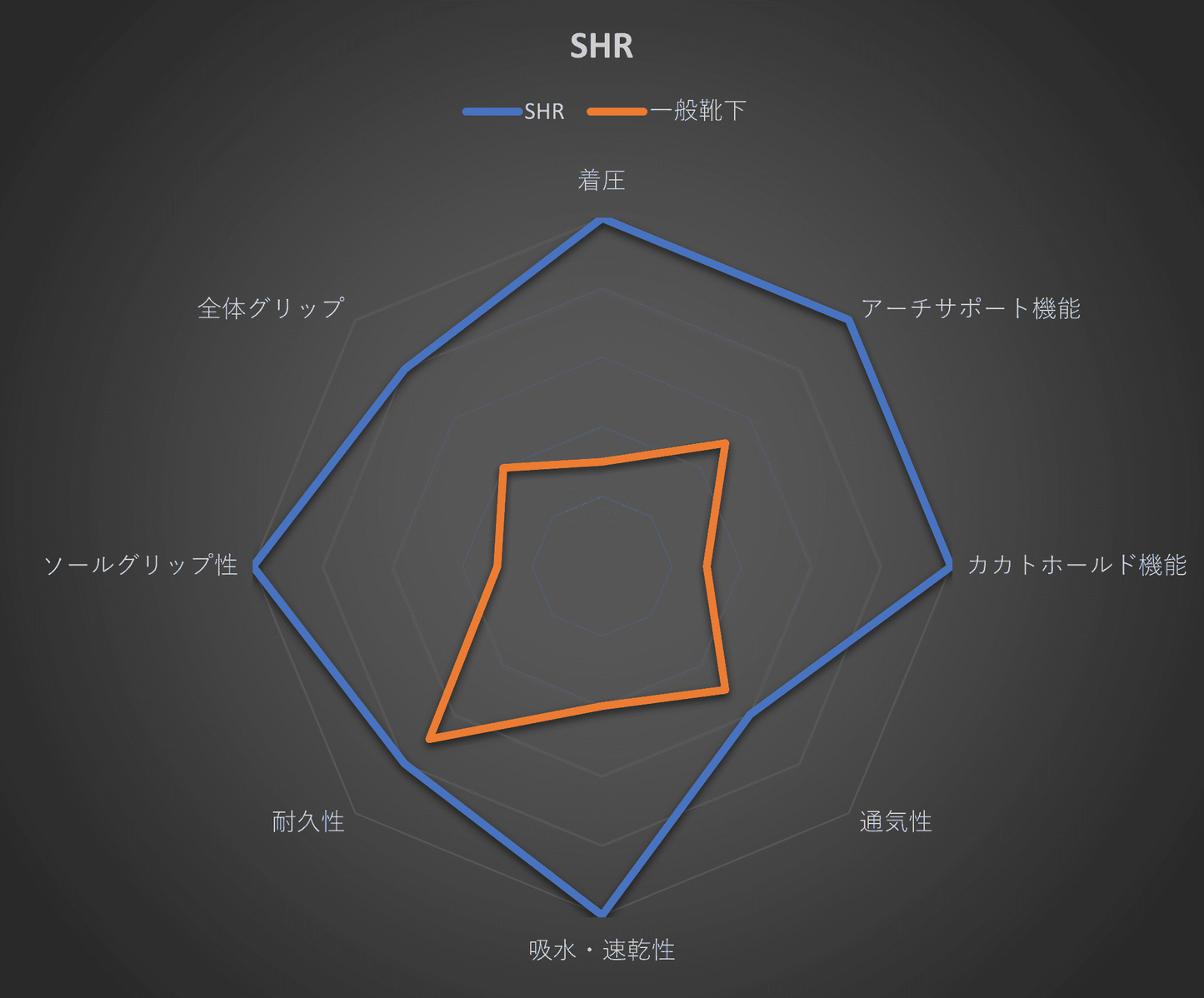 アルティメットSHR ラウンドタイプ