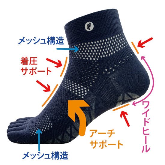 アルティメット