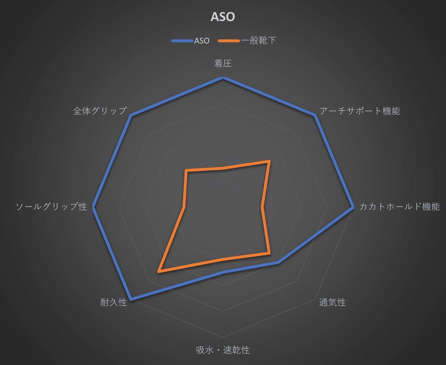 アルティメット  ASO　ロング