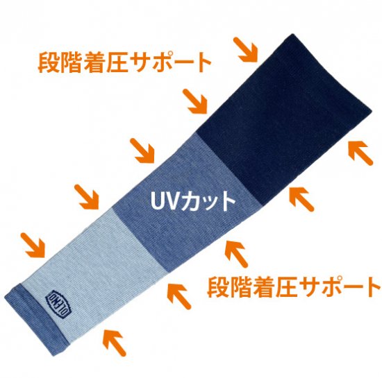 Compression UV Arm Supporter